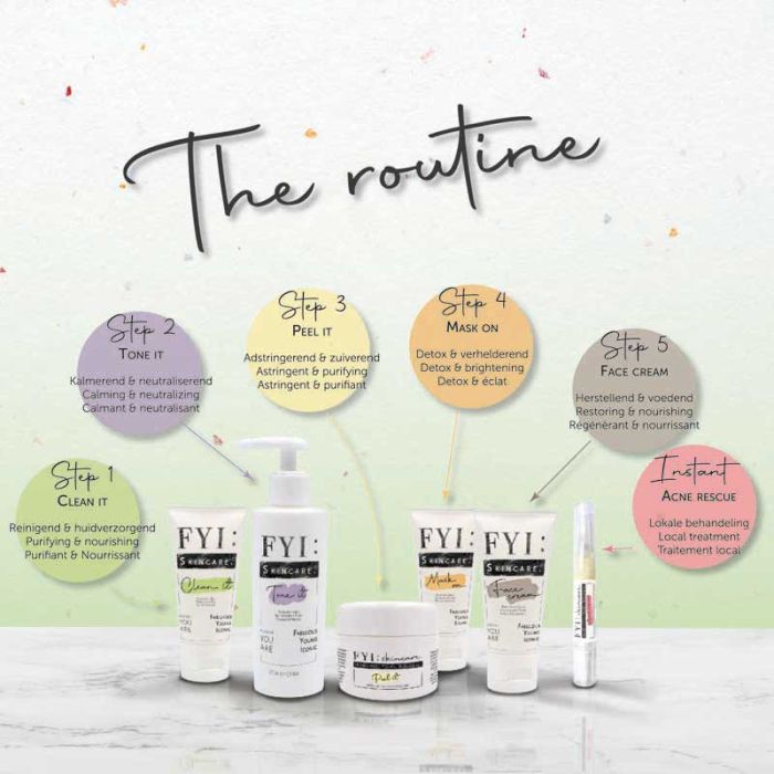 Clean It 50ml - FYI Skincare